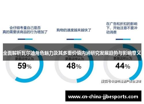 全面解析瓦尔迪角色魅力及其多重价值内涵研究发展趋势与影响意义