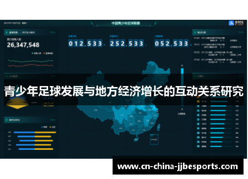 青少年足球发展与地方经济增长的互动关系研究