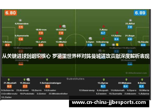 从关键进球到组织核心 罗德里世界杯对阵曼城进攻贡献深度解析表现