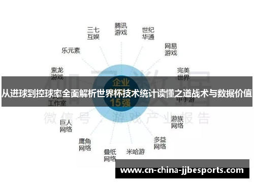从进球到控球率全面解析世界杯技术统计读懂之道战术与数据价值