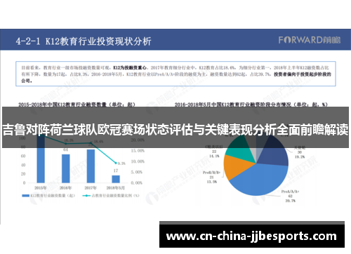 吉鲁对阵荷兰球队欧冠赛场状态评估与关键表现分析全面前瞻解读